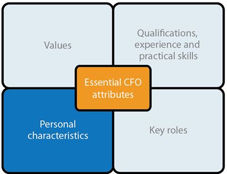 Essential CFO attributes - personal characteristics